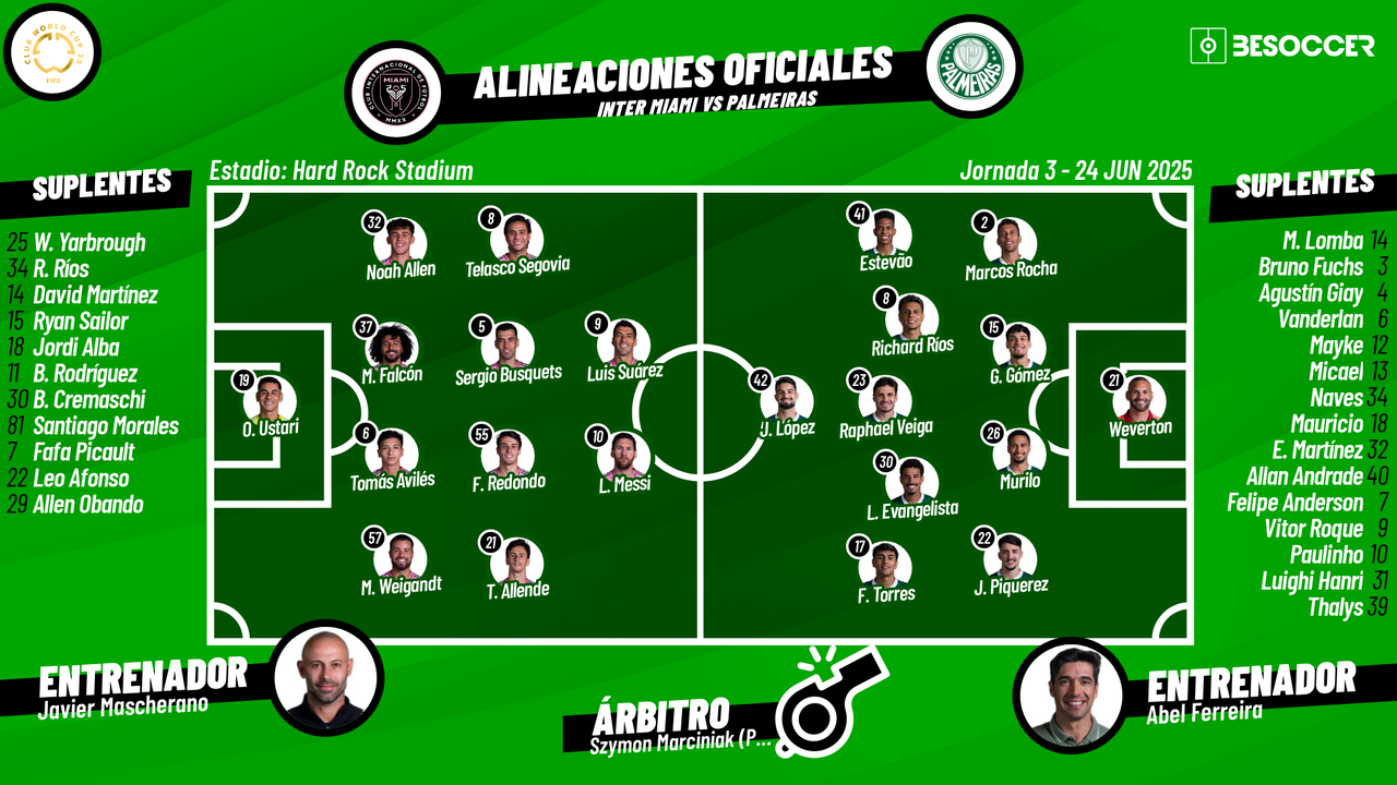 Así seguimos el directo del Inter Miami - Palmeiras