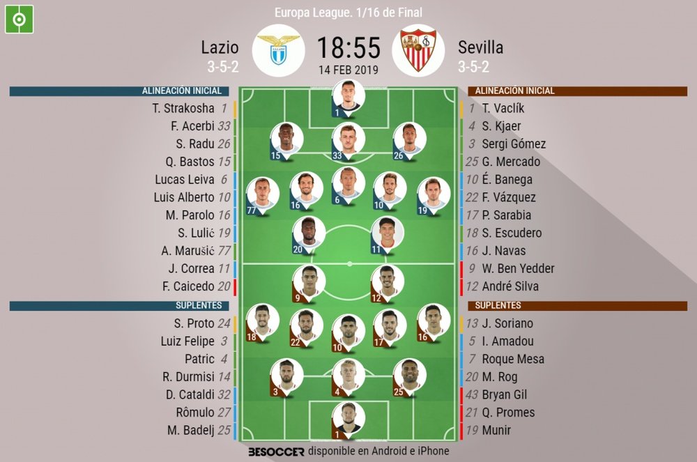 Alineaciones confirmadas del Lazio-Sevilla de dieciseisavos de final de la Europa League. BeSoccer