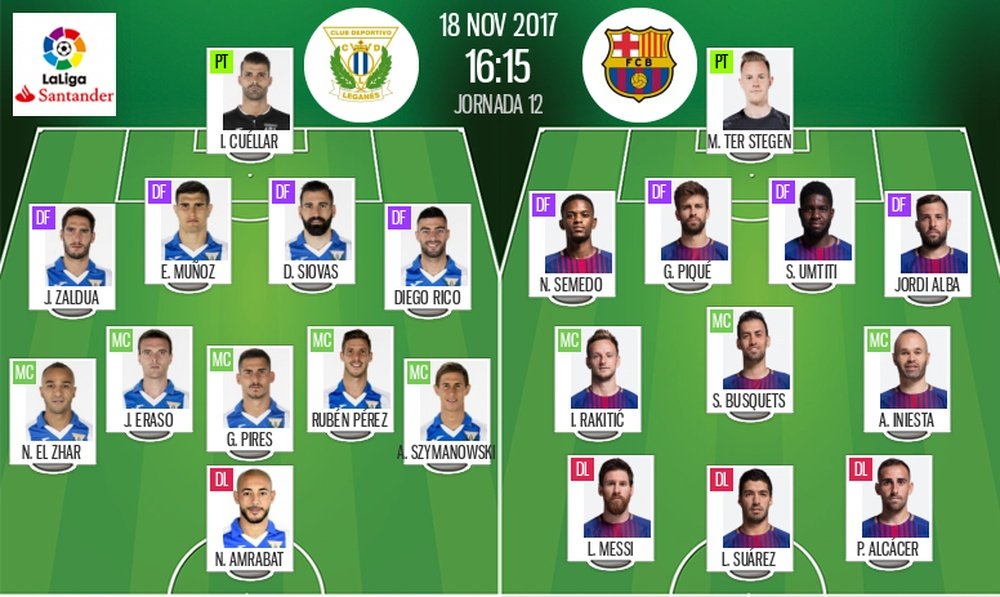 Alineaciones confirmadas del Leganés-Barcelona de la jornada 12 de LaLiga 17-18. BeSoccer