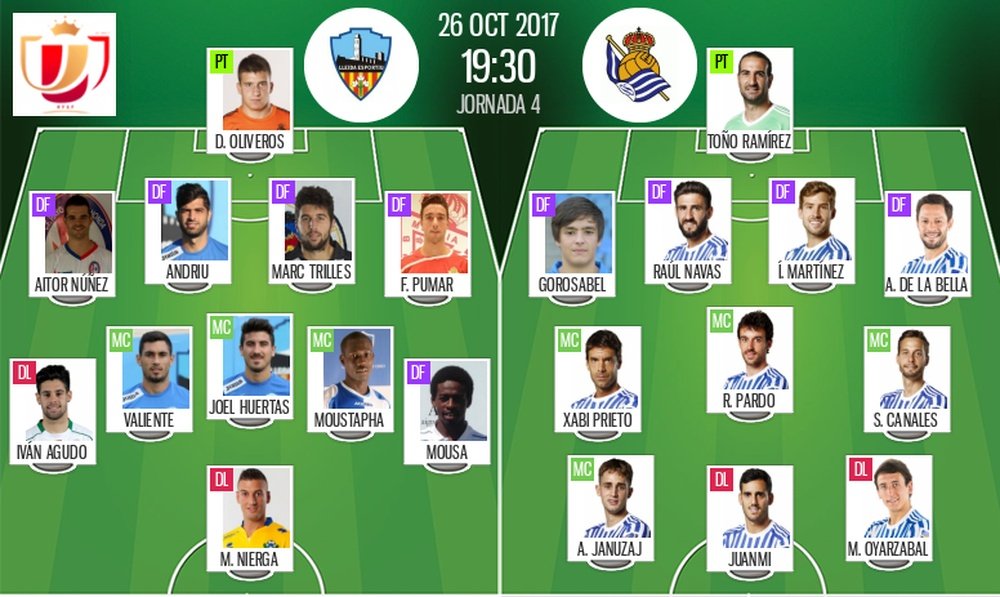Alineaciones confirmadas del Lleida-Real Sociedad de la Copa del Rey 17-18. BeSoccer