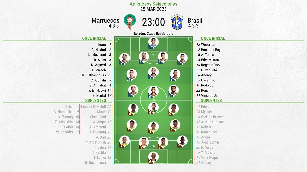 Entradas marruecos vs brasil