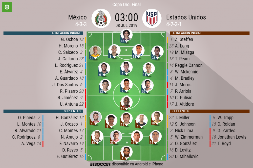 México y Estados Unidos, con todo en la final