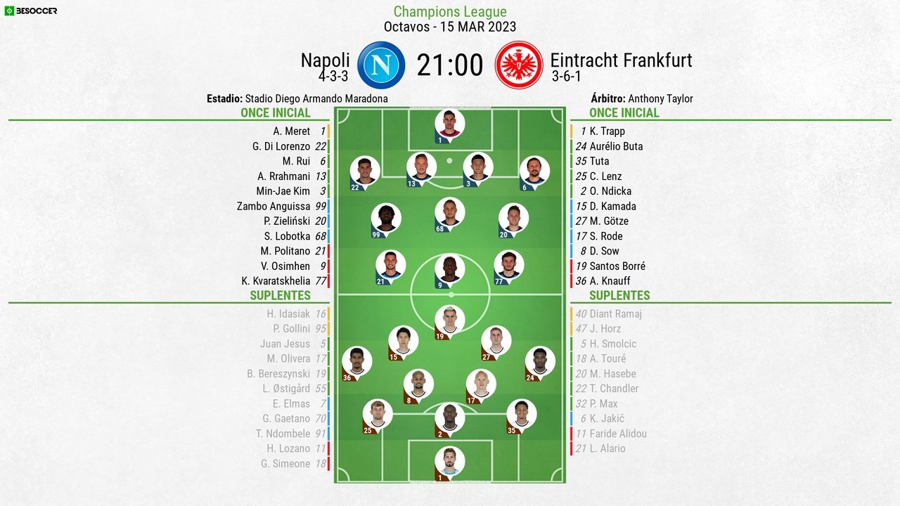 Sigue el directo del Nápoles-Eintracht Frankfurt. BeSoccer