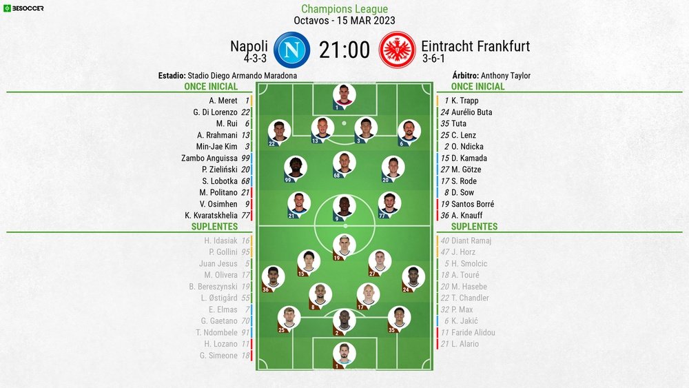 Sigue el directo del Nápoles-Eintracht Frankfurt. BeSoccer