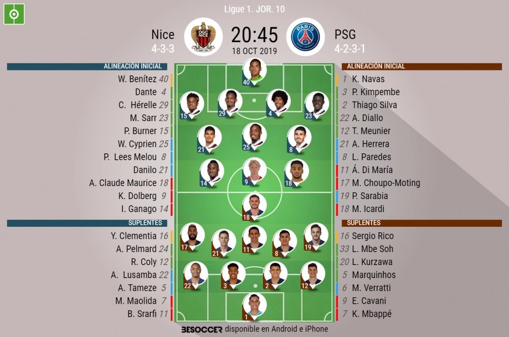 Onces del Niza-PSG. BeSoccer