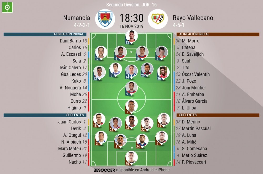 Onces del Numancia-Rayo Vallecano. BeSoccer