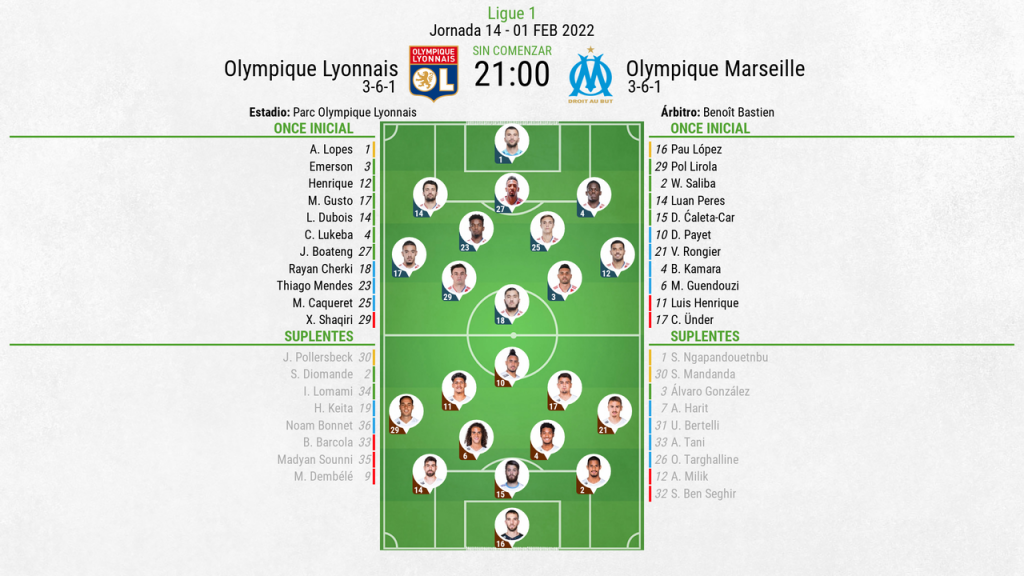 Así seguimos el directo del Olympique Lyonnais - Olympique Marseille