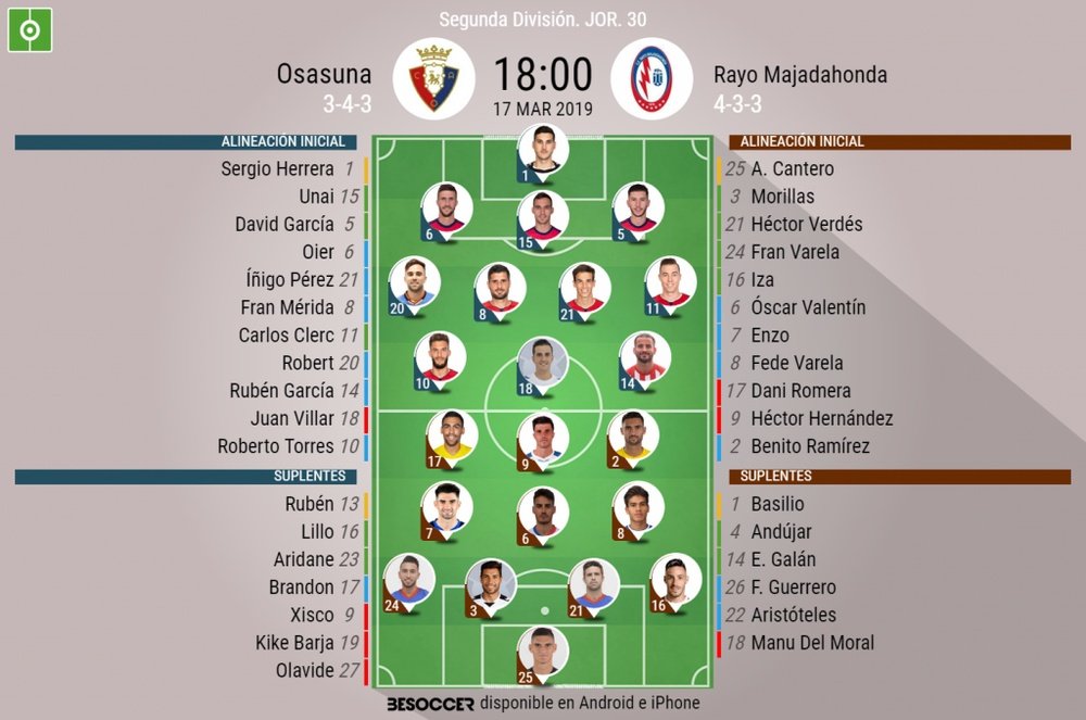 Alineaciones confirmadas del Osasuna-Rayo Majadahonda de la Jornada 30 de Segunda. BeSoccer