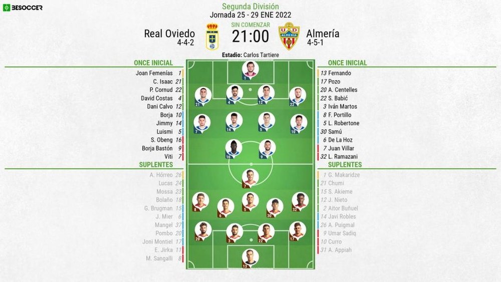 Alineaciones confirmadas del Oviedo-Almería. BeSoccer