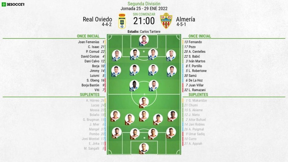 Así seguimos el directo del Real Oviedo - Almería