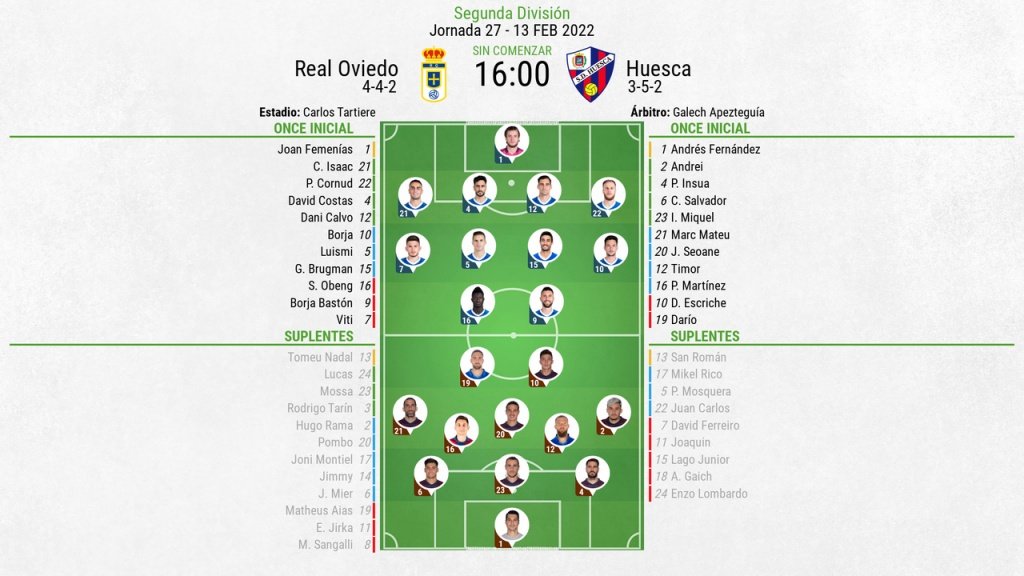 Alineaciones confirmadas del Oviedo-SD Huesca. BeSoccer