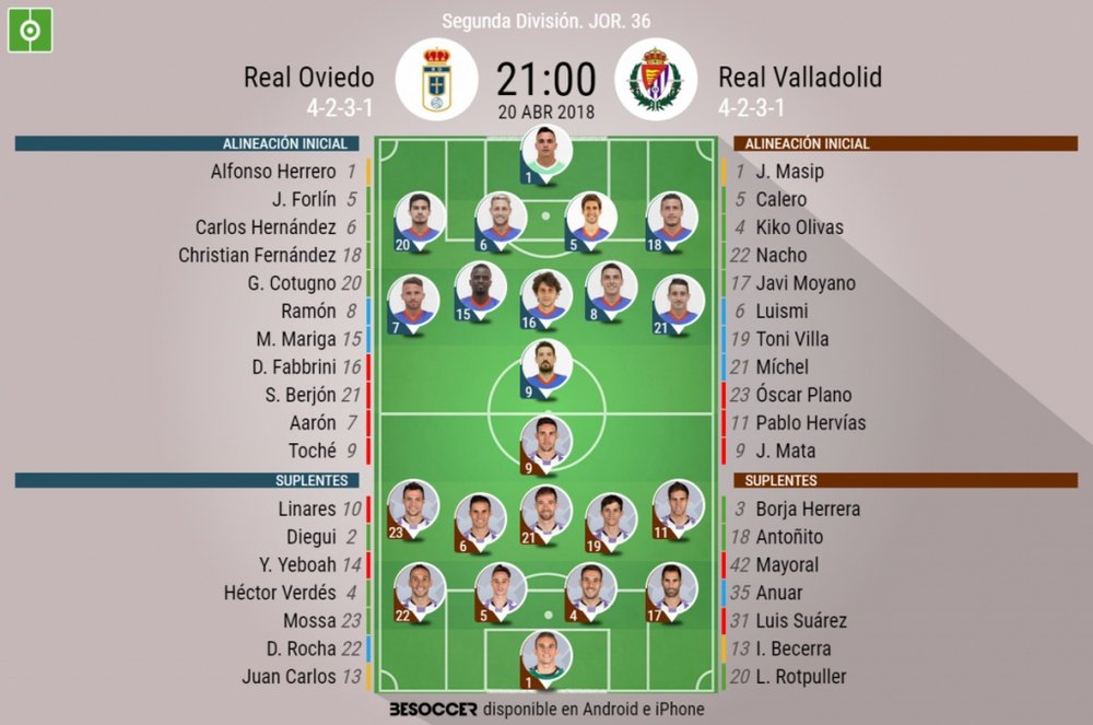 Alineaciones confirmadas del Oviedo-Valladolid de la Jornada 36 de Segunda División 17-18. BeSoccer