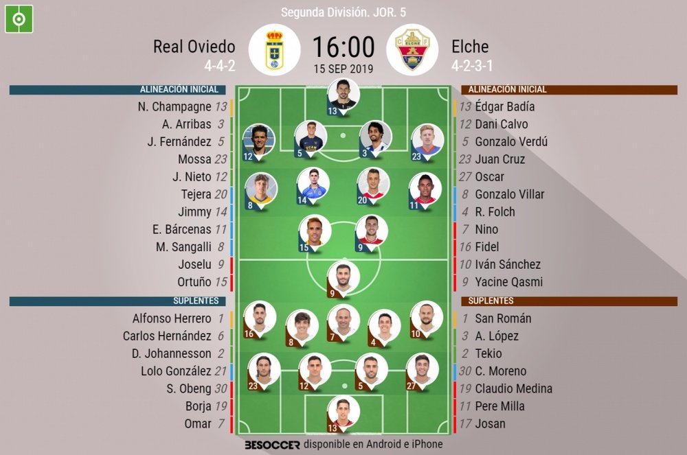 Onces del Oviedo-Elche. BeSoccer