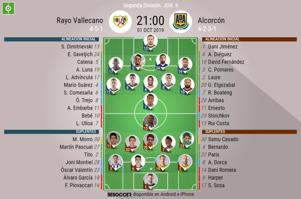 Once del Rayo-Alcorcón. BeSoccer