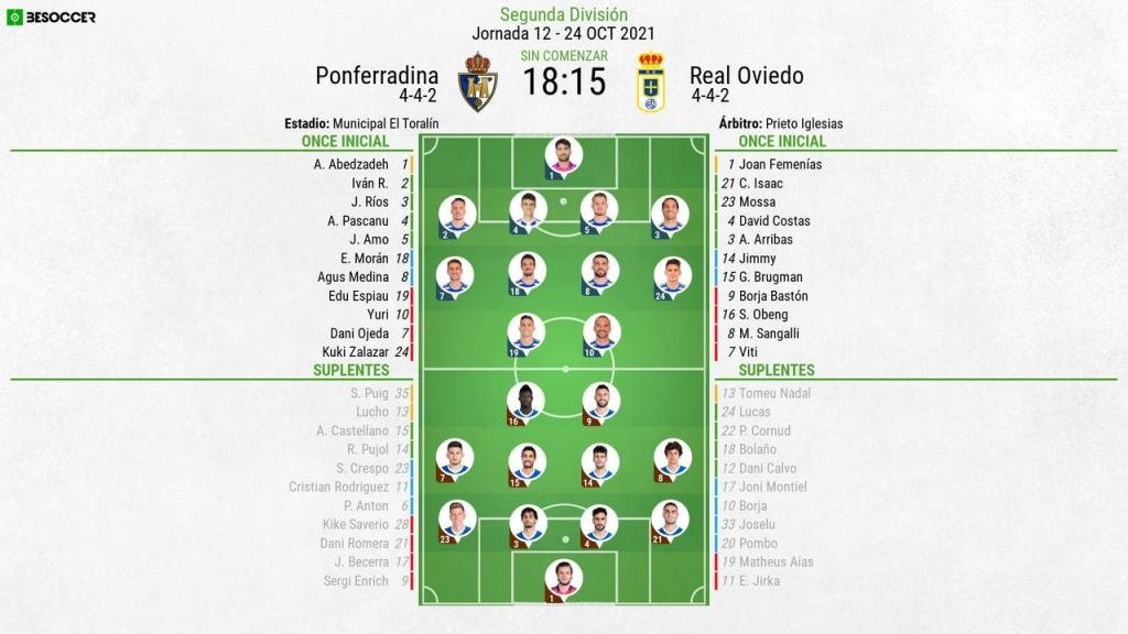 Así seguimos el directo del Ponferradina - Real Oviedo