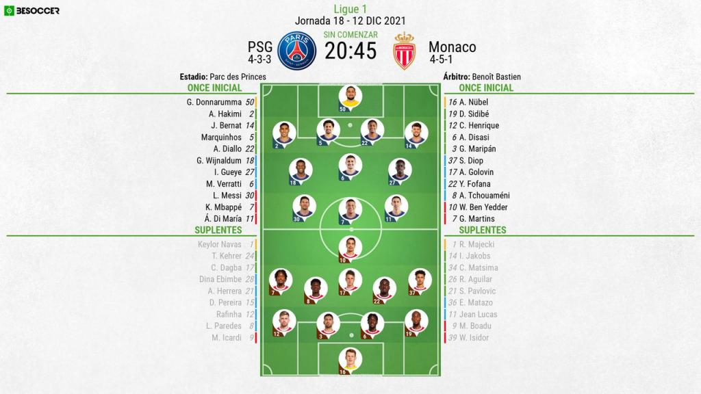 Así seguimos el directo del PSG - Monaco