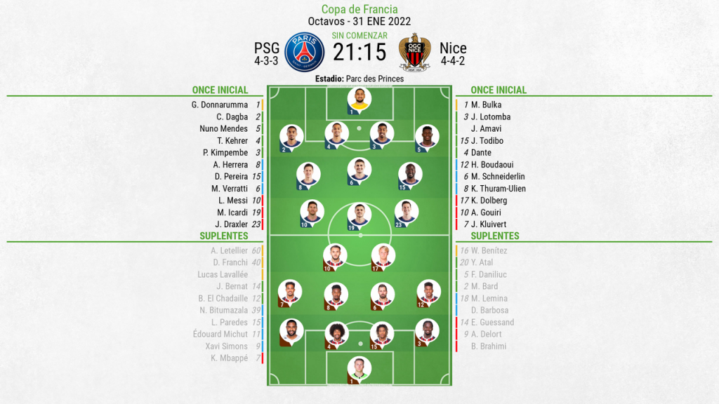 Alineaciones de psg contra ogc niza