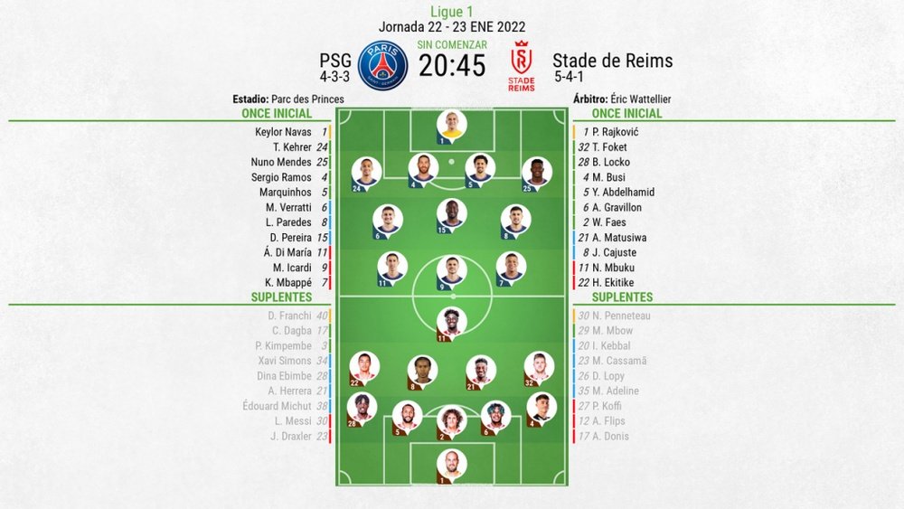 Así seguimos el directo del PSG - Stade de Reims