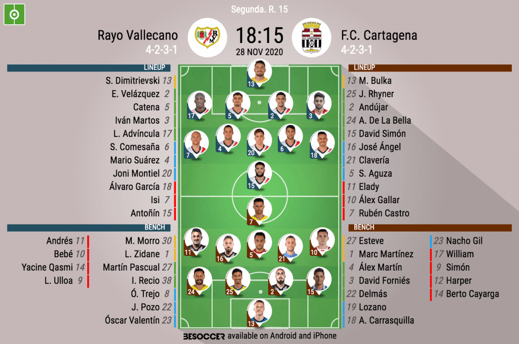 Isi, Antoñín y Mario Suárez, al once ante Gallar y Clavería
