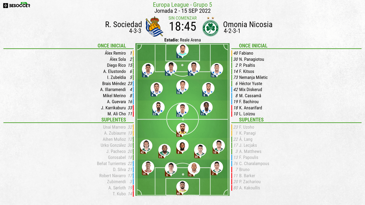 Así seguimos el directo del R. Sociedad - Omonia Nicosia