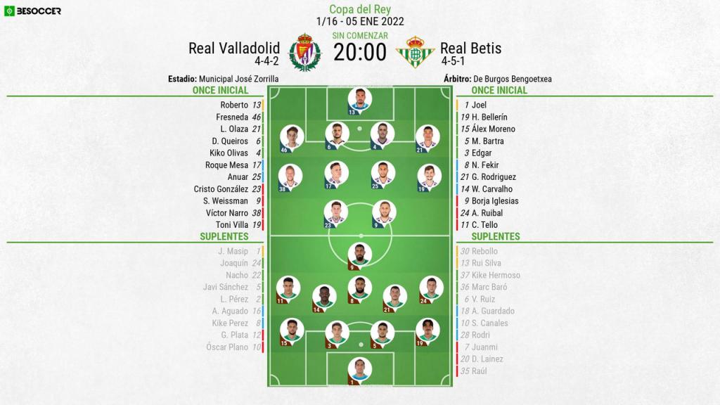 Así seguimos el directo del Real Valladolid - Real Betis