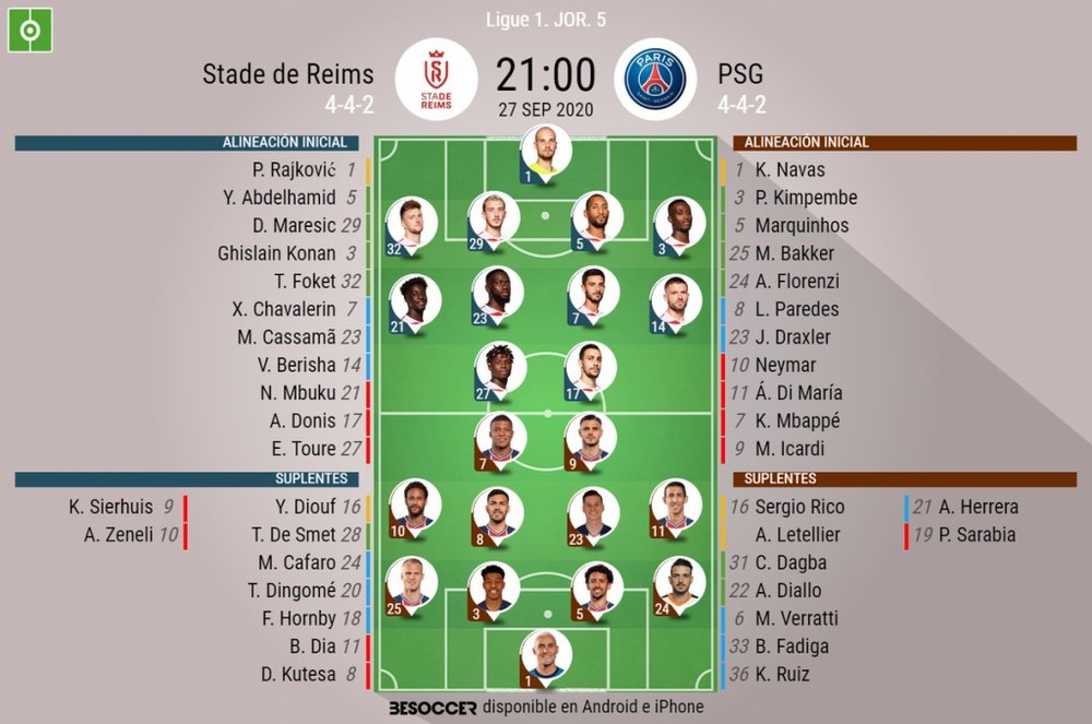 Onces confirmados del Reims-PSG. BeSoccer