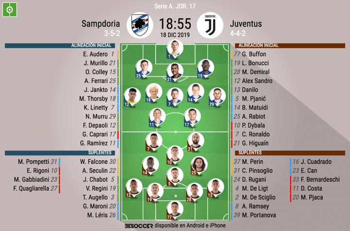 Así seguimos el directo del Sampdoria - Juventus