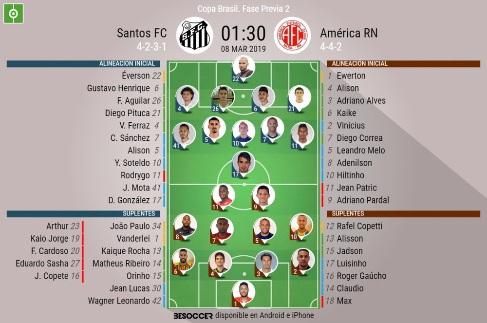 Alineaciones confirmadas del Santos-América RN. BeSoccer
