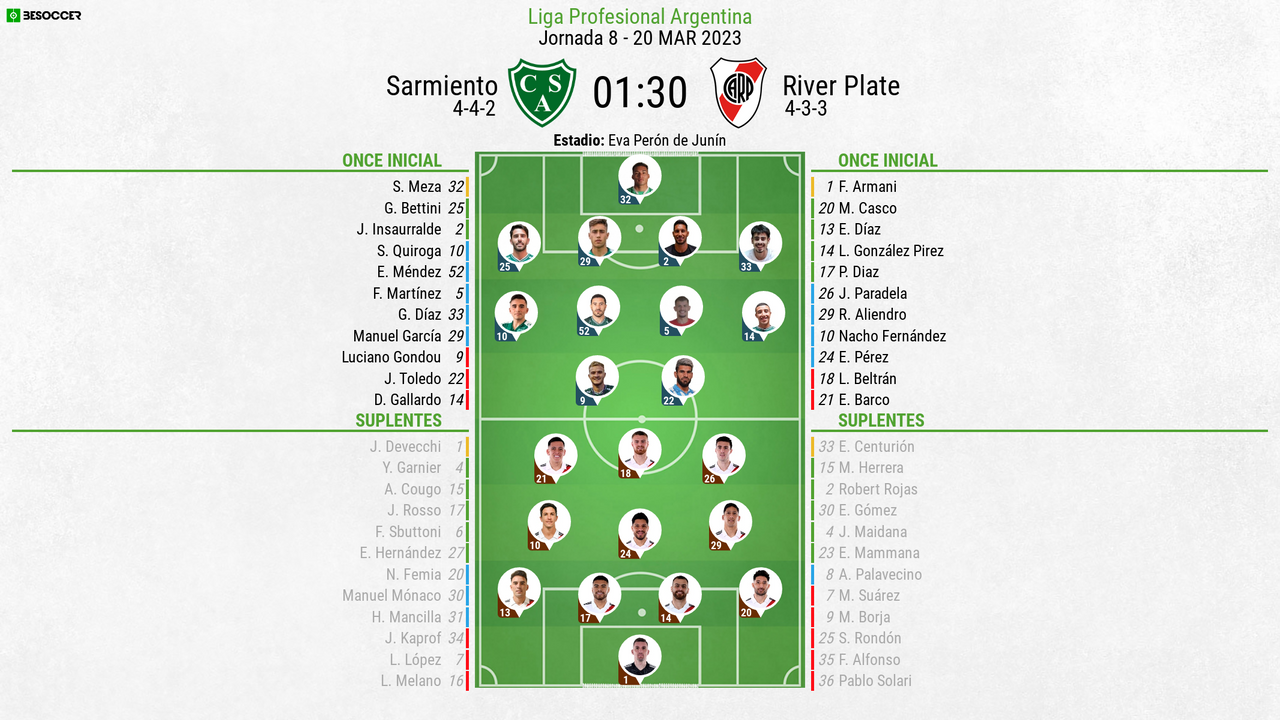 Así seguimos el directo del Sarmiento - River Plate