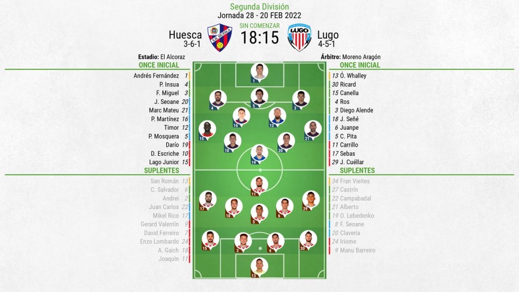 Onces confirmados del SD Huesca-Lugo. BeSoccer