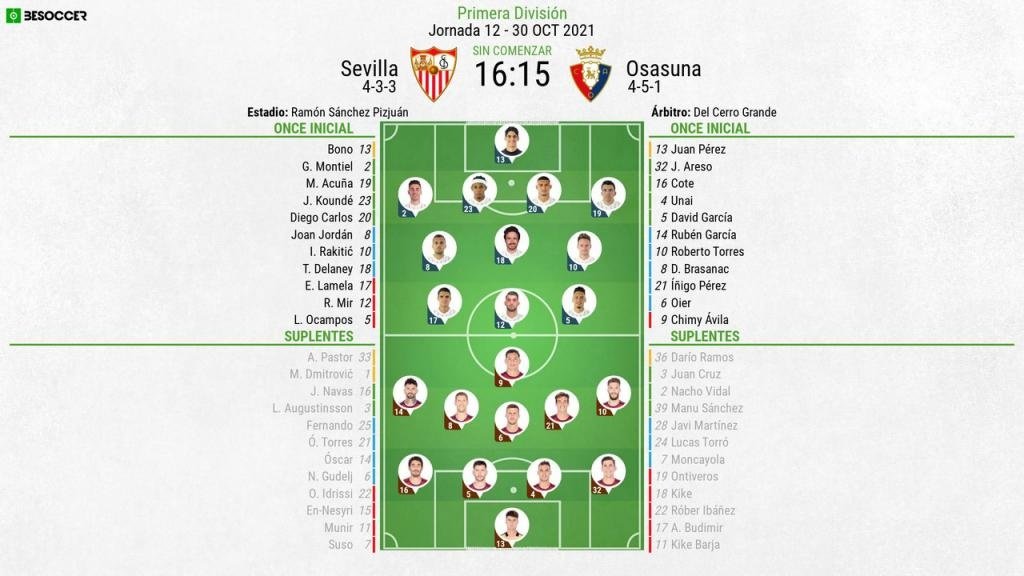 Sigue el directo del Sevilla-Osasuna. BeSoccer
