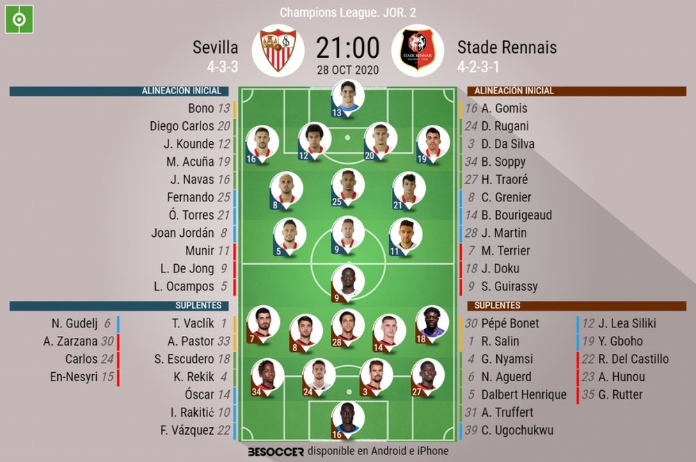 Onces confirmados del Sevilla-Rennes. BeSoccer