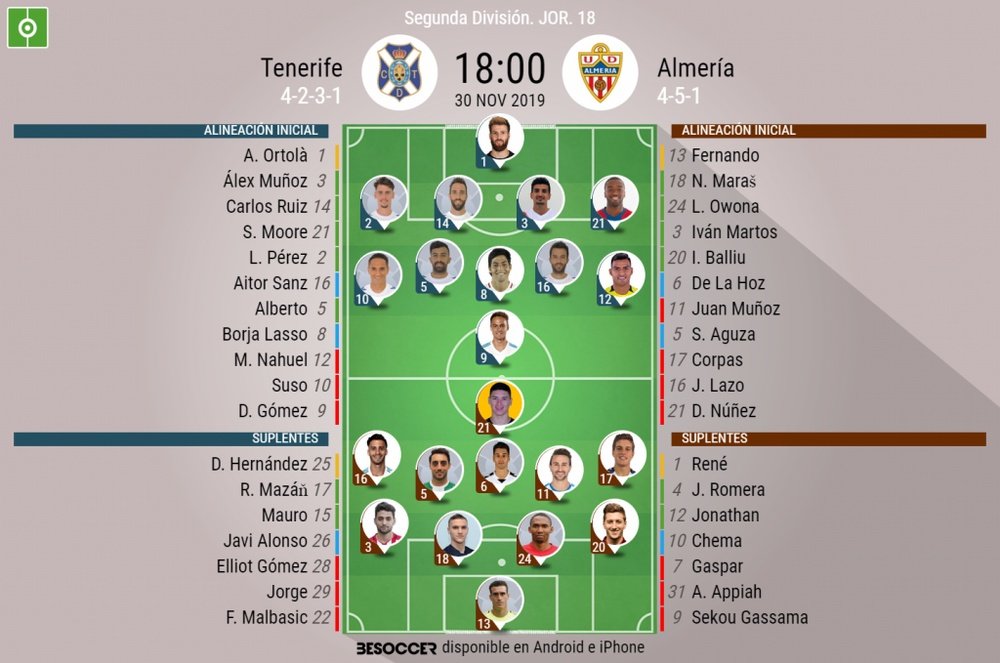 Onces del Tenerife-Almería. BeSoccer