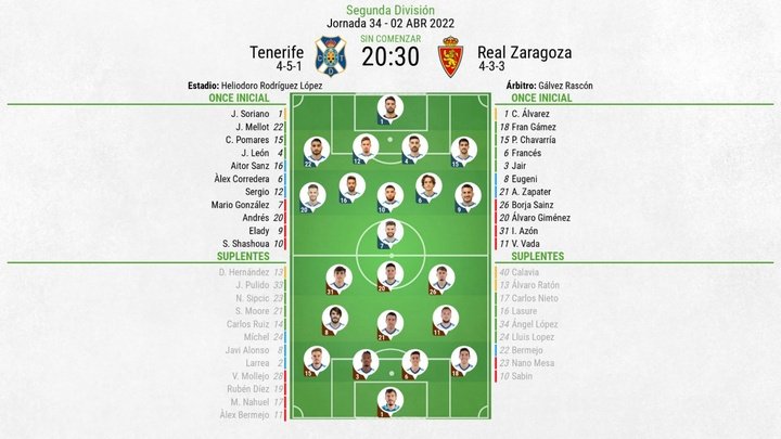Así seguimos el directo del Tenerife - Real Zaragoza