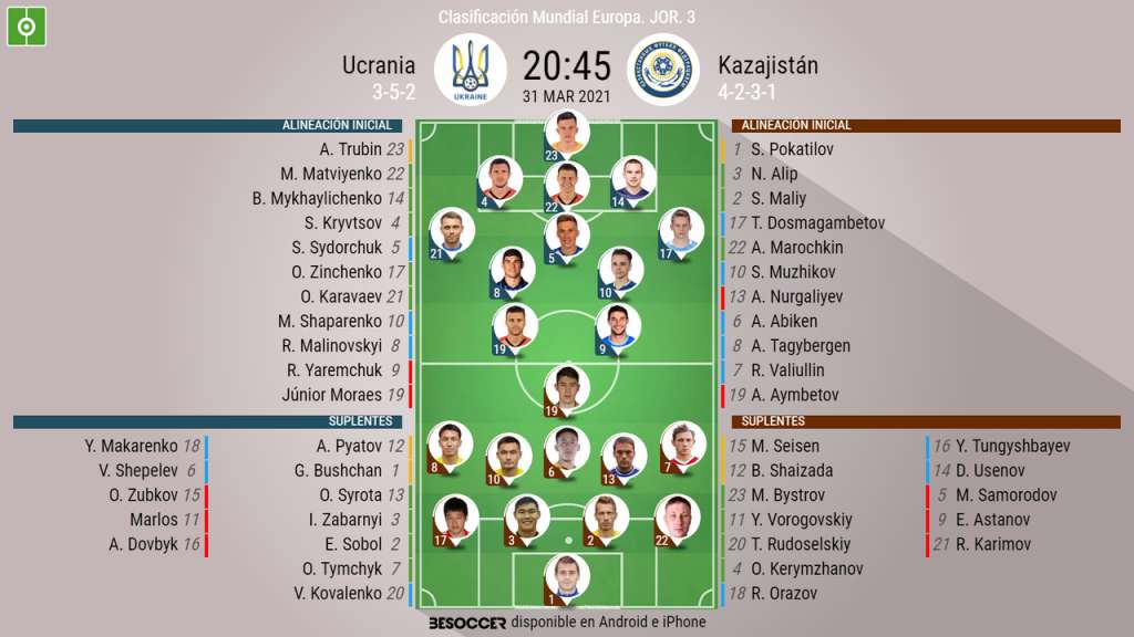 Ucrania Kazajistán