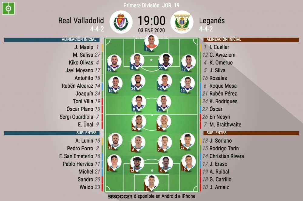 Onces del Valladolid-Leganés. BeSoccer