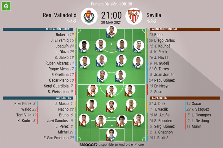 Así seguimos el directo del Real Valladolid - Sevilla
