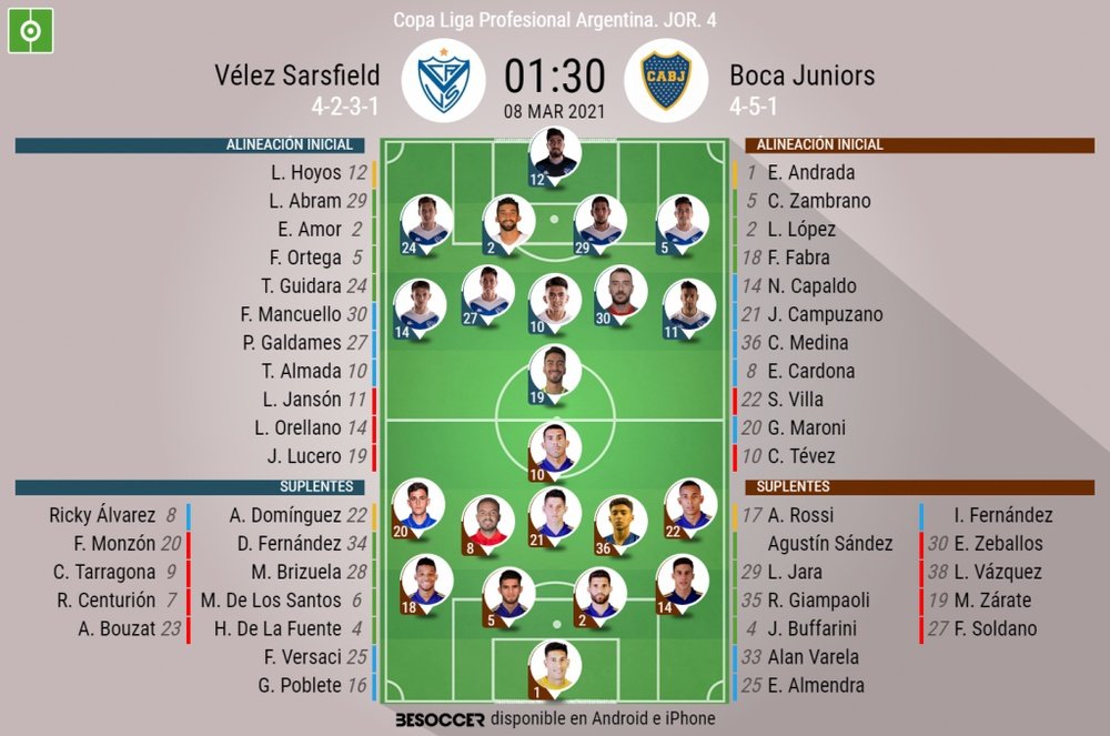 Sigue el directo del Vélez Sarsfield-Boca Juniors. BeSoccer