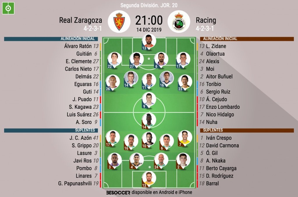 Onces del Zaragoza-Racing. BeSoccer