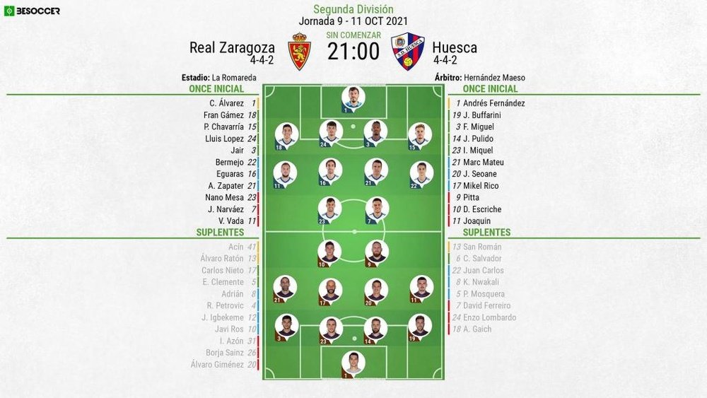 Sigue el directo del Zaragoza-SD Huesca. LaLiga