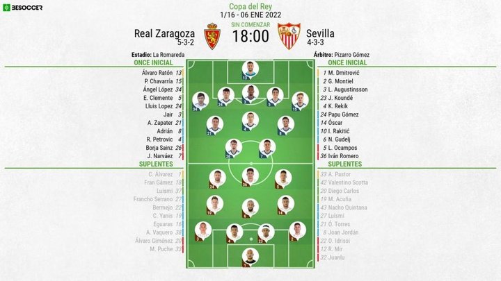 Así seguimos el directo del Real Zaragoza - Sevilla