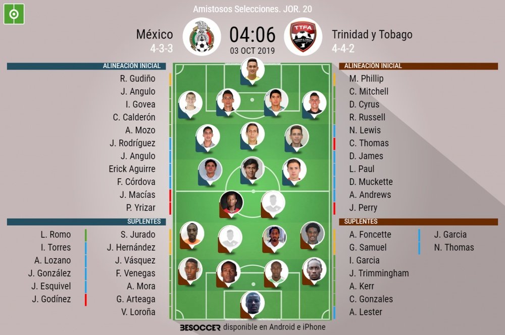 Sigue el directo del México-Trinidad y Tobago. BeSoccer