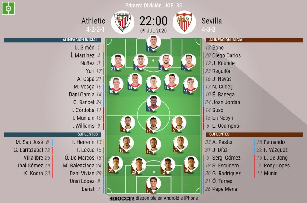 Garitano elige a Sancet en el Athletic; Bono y En-Nesyri, de inicio en el Sevilla. BeSoccer