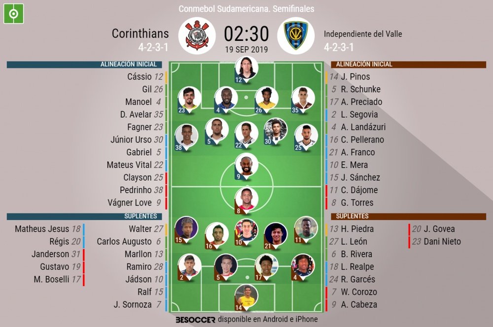 Sigue el directo del Corinthians-Independiente del Valle. BeSoccer