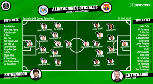 Así seguimos el directo del Daegu FC - Barcelona