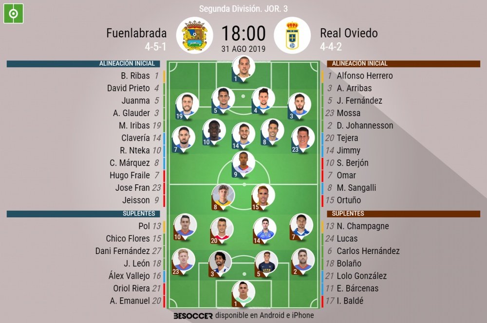 Alineaciones confirmadas en el Fuenlabrada-Real Oviedo. BeSoccer