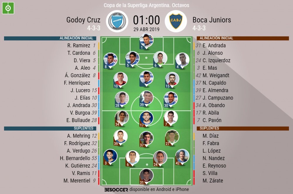 Sigue el directo del Godoy Cruz-Boca Juniors.