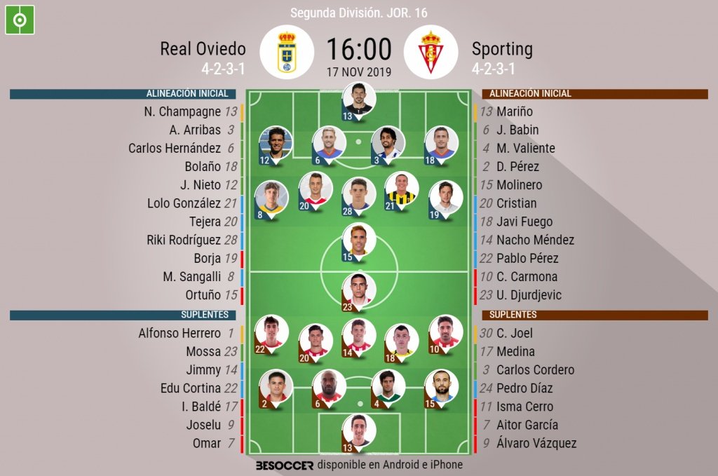 El mejor Real Oviedo de los últimos 20 años, Deportes