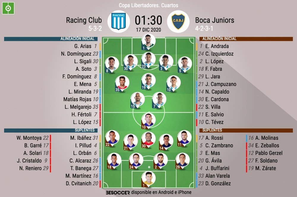 Sigue el directo del Racing-Boca Juniors. BeSoccer