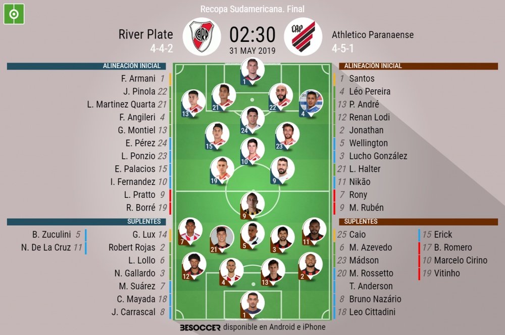 Sigue el directo del River Plate-Paranaense. BeSoccer